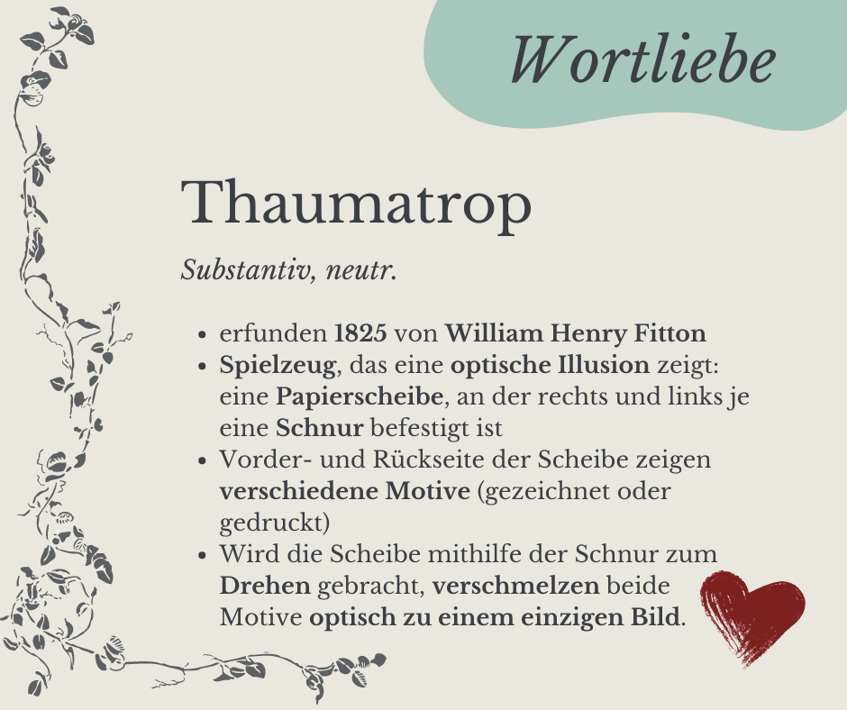 Das Bild beantwortet die Frage: Was ist ein Thaumatrop? Es enthält folgenden Text: Erfunden 1825 von William Henry Fitton. Spielzeug, das eine optische Illusion zeigt: eine Papierscheibe, an der rechts und links je eine Schnur befestigt ist. Vorder- und Rückseite der Scheibe zeigen verschiedene Motive (gezeichnet oder gedruckt). Wird die Scheibe mithilfe der Schnur zum Drehen gebracht, verschmelzen beide Motive optisch zu einem einzigen Bild.